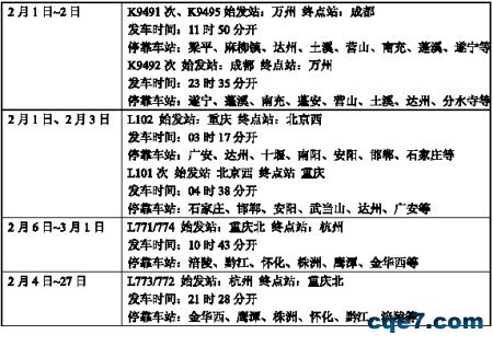 除夕当天重庆火车站增开万州至成都的列车